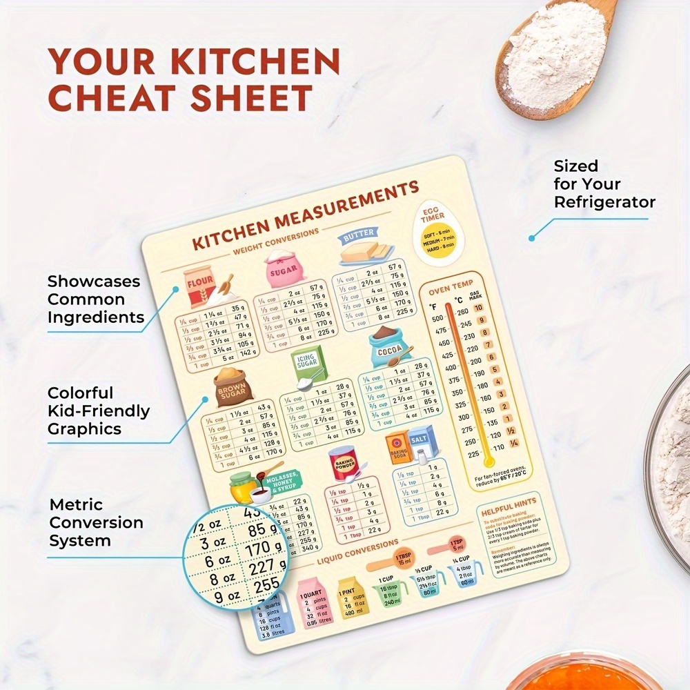 1PC Kitchen Conversion Chart,  - огляд і ціна Baby Food Chart