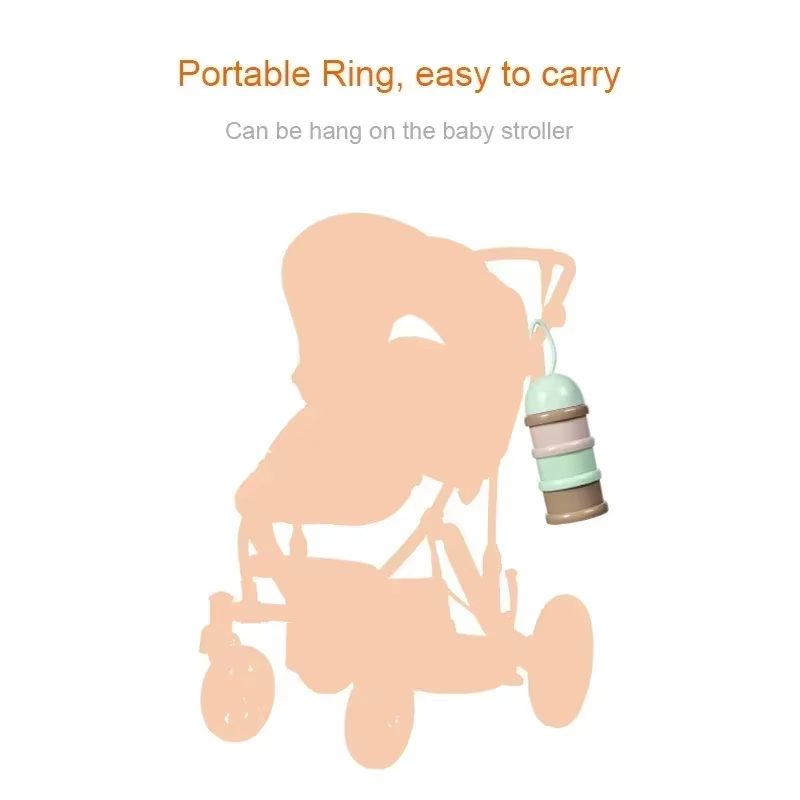 Colored Milk Powder Box Conven - огляд і ціна Baby Food For Travelling