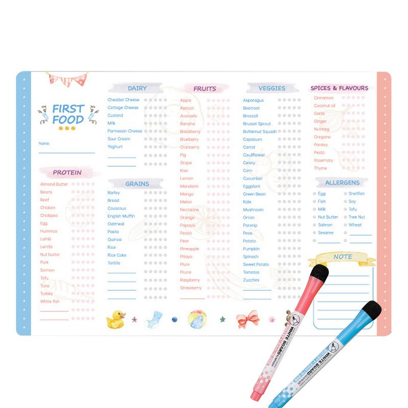 Baby First Foods Tracker with  - огляд і ціна Baby Food Tracker