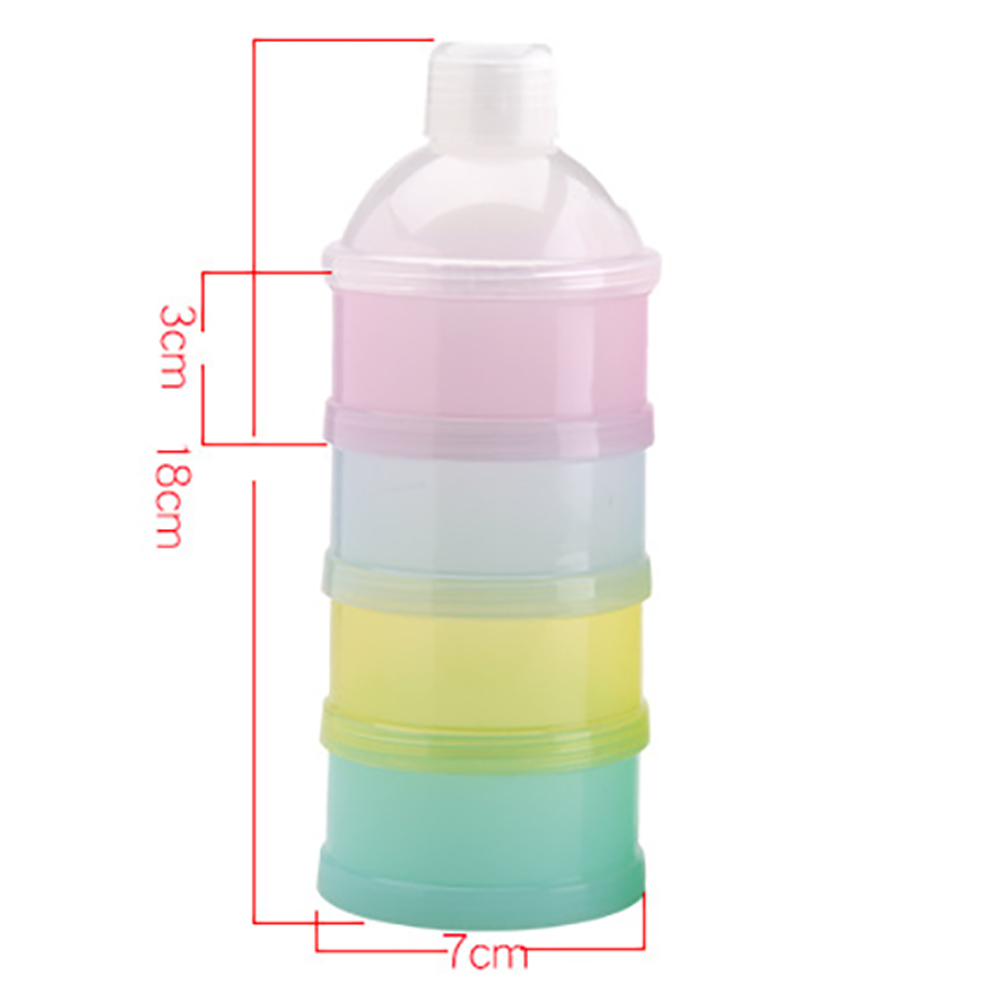 Portable Formula Storage Conta - огляд і ціна Baby Food Zone