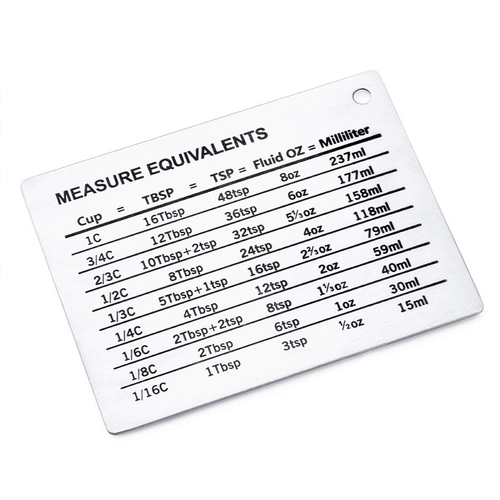 Measurement Conversion Refrige - огляд і ціна Baby Food Chart