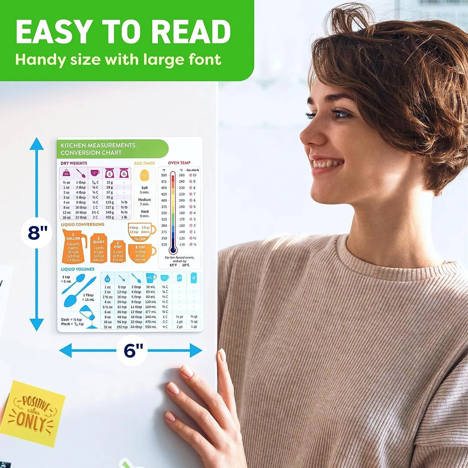 Magnetic Refrigerator Sticker  - огляд і ціна Baby Food Chart