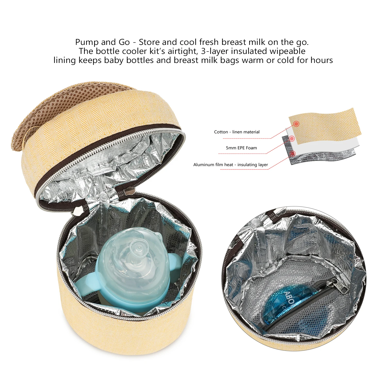 Bottle bag waterproof constant - огляд і ціна Baby Food For Travelling